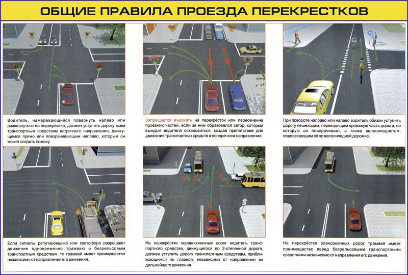 Схема проезда перекрестка при повороте налево со светофором